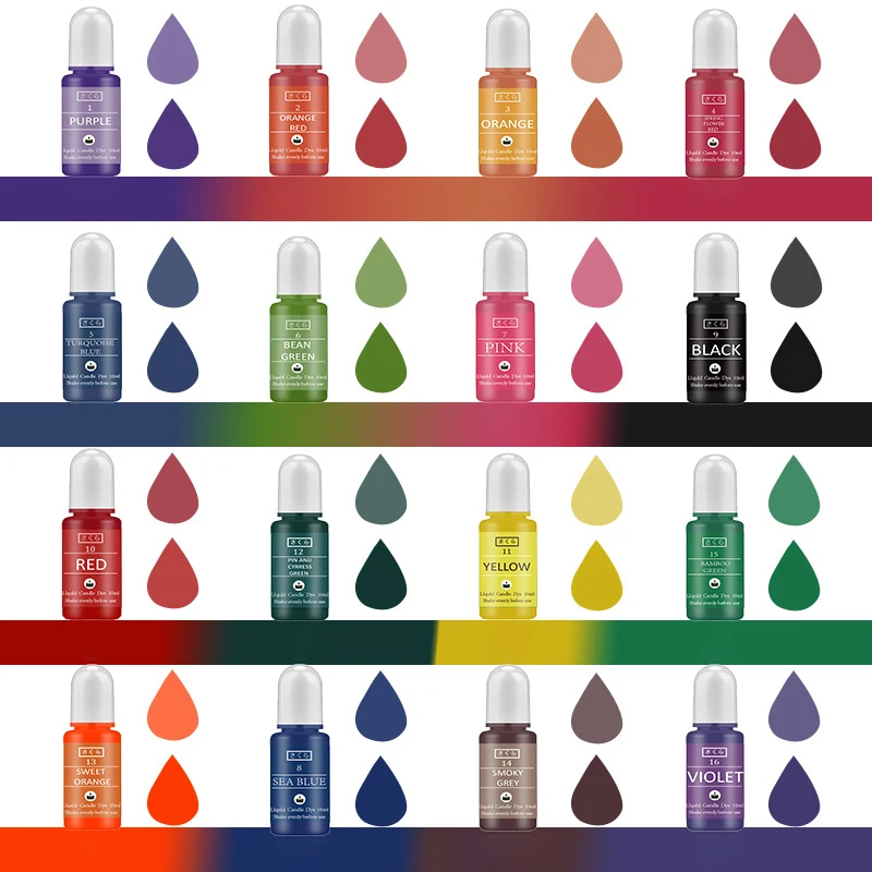 DIY Epoxy Resin Pigment Kit Ca - Candle Making Accessories review and price